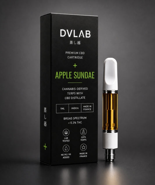 Apple Sundae (🍏 Subtle Zkittlez / Balanced)
